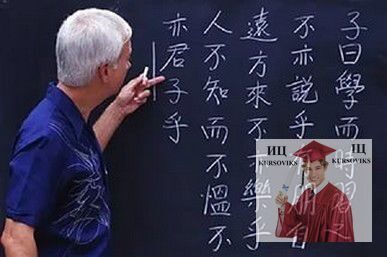 Практика-усного-і-писемного-мовлення-китайської-мови
