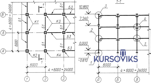 М456, Рис. 2.2 - Фрагмент схеми розташування колон і балок багатоповерхової будівлі