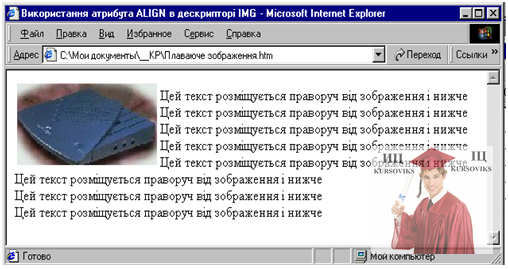 М5214, Рис. 1.14 - Використання атрибута ALIGN в дескрипторі IMG