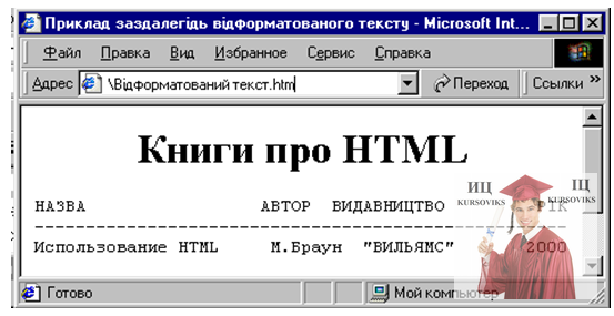 М5214, Рис. 1.7 – Відформатований текст