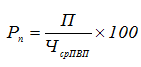 рентабельність персоналу (Рп)