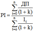 М665, 3