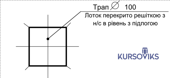 M301, 3, Лоток перекрито решіткою