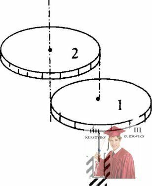 МР47, Рис. 16.5 – Два одинаковых однородных диска
