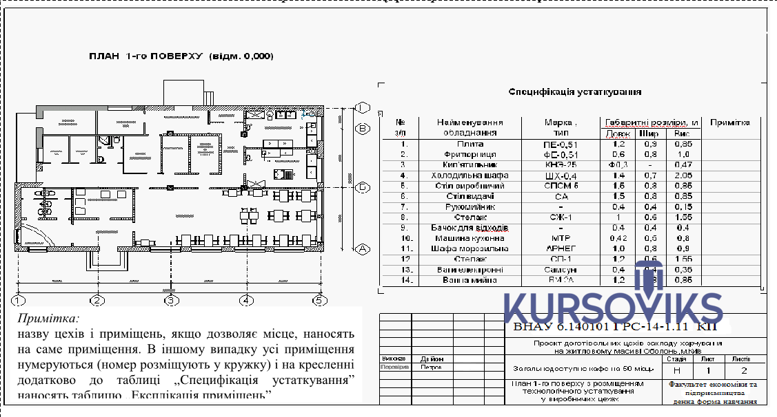 Компоновочный чертеж гост