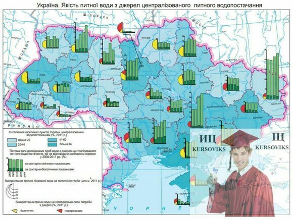 Географія-споживання