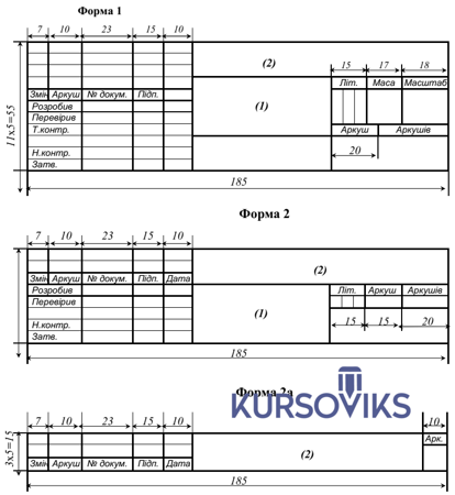 М596, ДОДАТОК Р. Основні написи до конструкційних документів