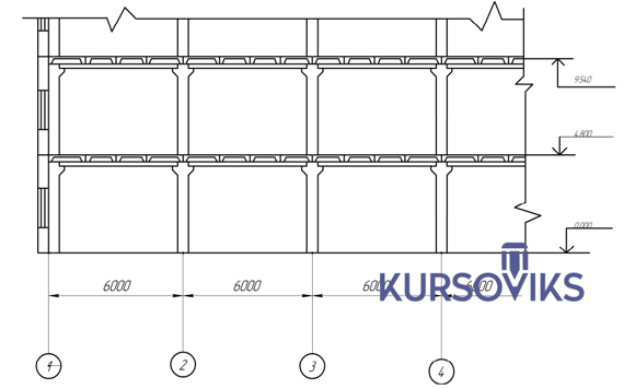 М596, ДОДАТОК 6. План цеху