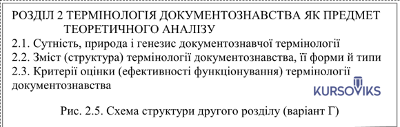 М457, Рис. 2.5 – Приклад структури другого розділу (варіант Г)