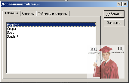 М5171, Рис. 2.9 - Доповнення таблиць до схеми даних