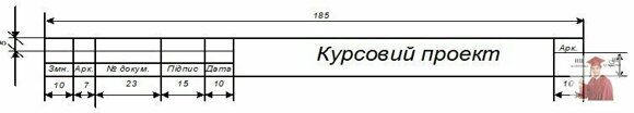 М136, 2 - Форма малого штампу для розрахунково-пояснювальної записки