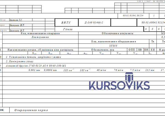 M150, 17, Операційна карта хонінгування