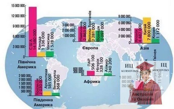 Економічна-географія-країн-світу