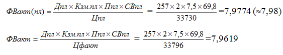 М5115, 5