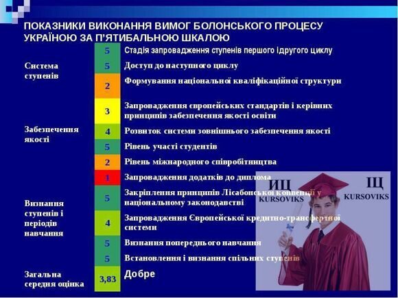 програма зовнішньої допомоги Європейської Комісії