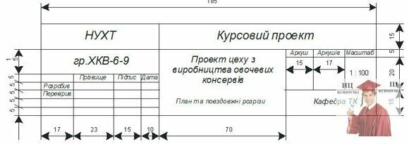 М136, 4 - Форма великого штампу для аркушів графічної частини