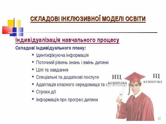 індивідуальна робота