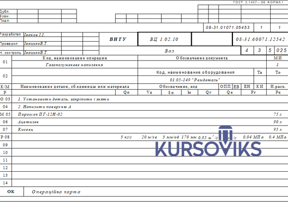 M150, 18, Операційна карта газополуменевого напилювання