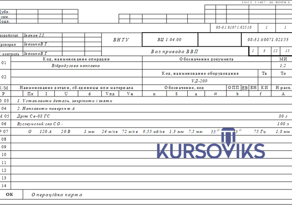 M150, 11, Операційна карта вібродугового наплавлення