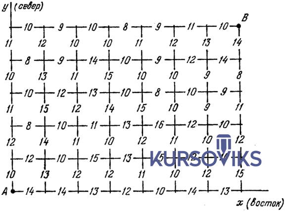 М505, Рис. 13.2.