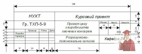 М136, 1 - Форма великого штампу для розрахунково-пояснювальної записки