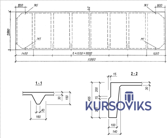 М456, Рис. 2.6 - Опалубочне креслення плити П-2