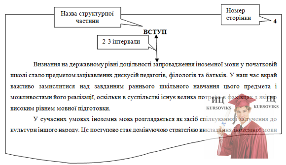 М5101, Рис. 1 - Приклад розміщення тексту у вступі курсової роботи