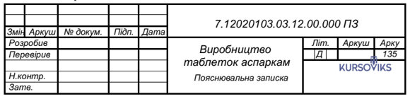 М596, Приклад 3 – Пояснювальна записка