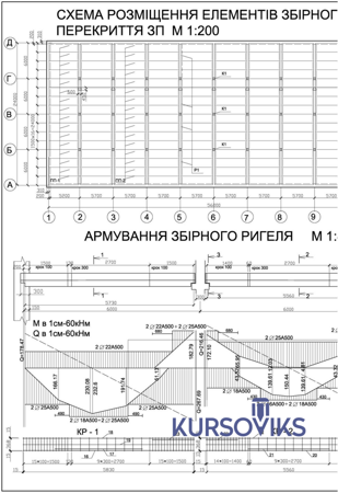 М456, 8, Схема розміщення елементів збірного перекриття