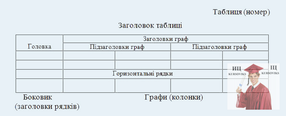 М5114, 2