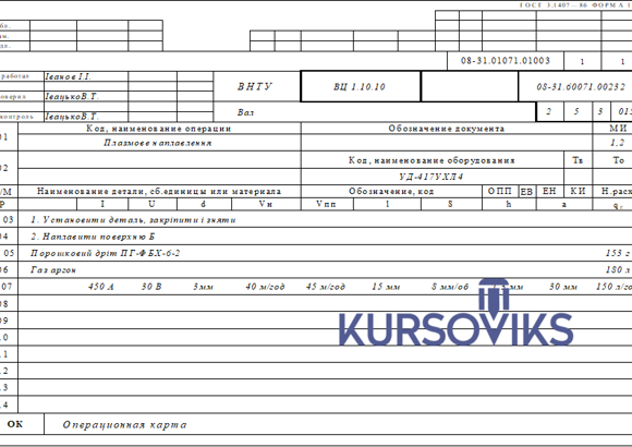 M150, 12, Операційна карта плазмового наплавлення